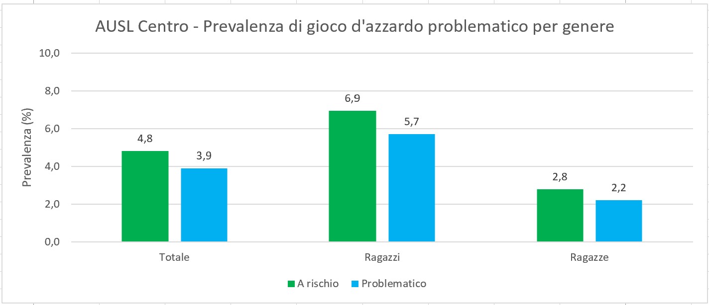 ASL-CE-PrevGAProblGen2023.jpg