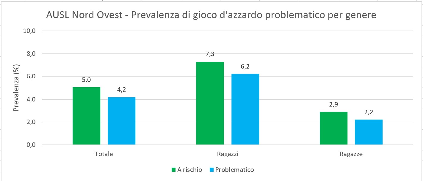 ASL-NO-PrevGAProblGen2023.jpg