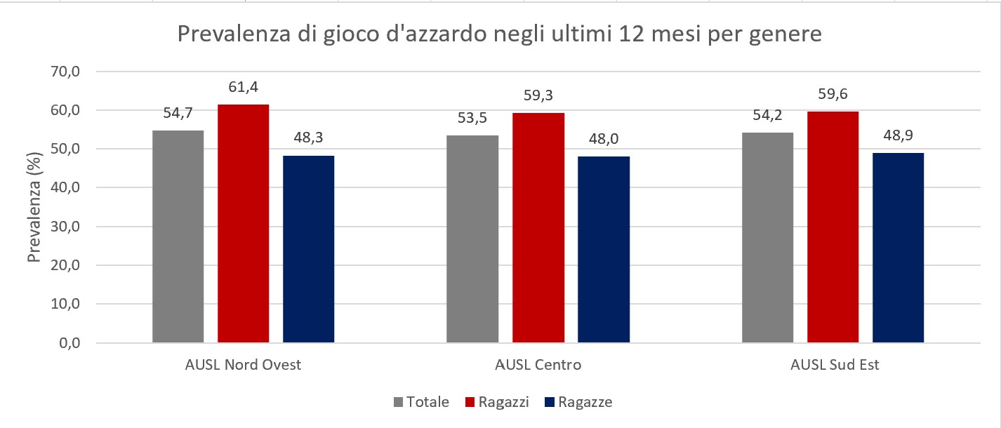 ASL-PrevGAUlt12Gen2023.jpg