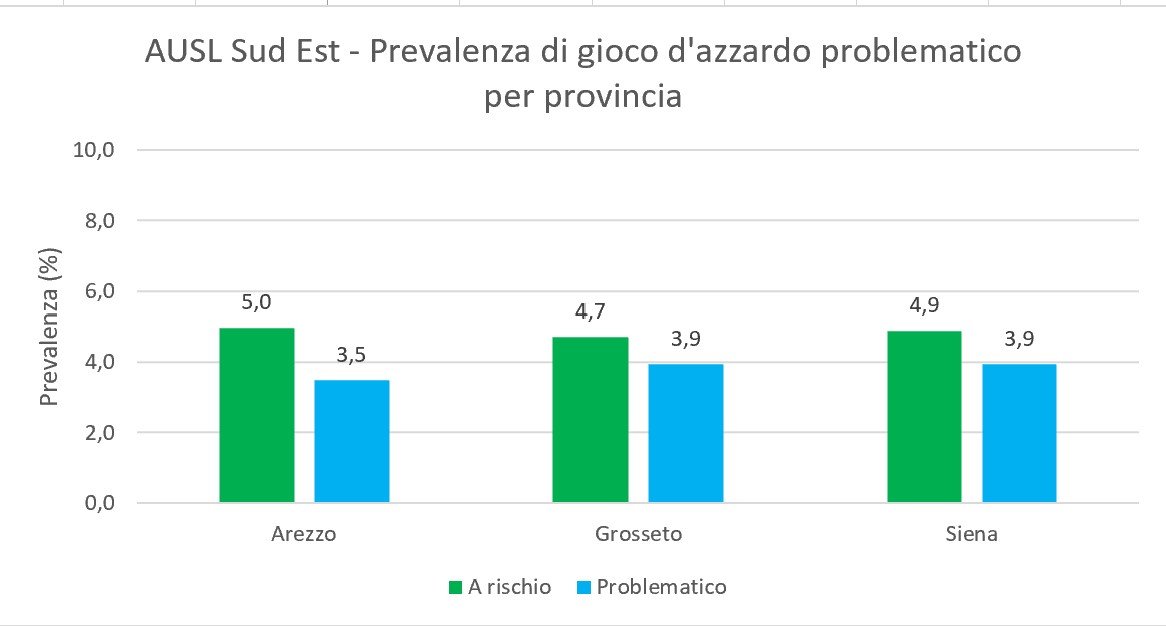 ASL-SE-PrevGAProblProv2023.jpg